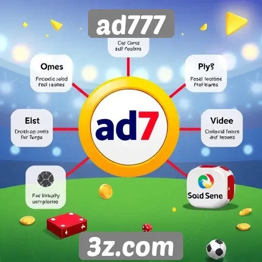 Análise das funcionalidades do site ad777