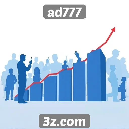 Crescimento do número de usuários do ad777